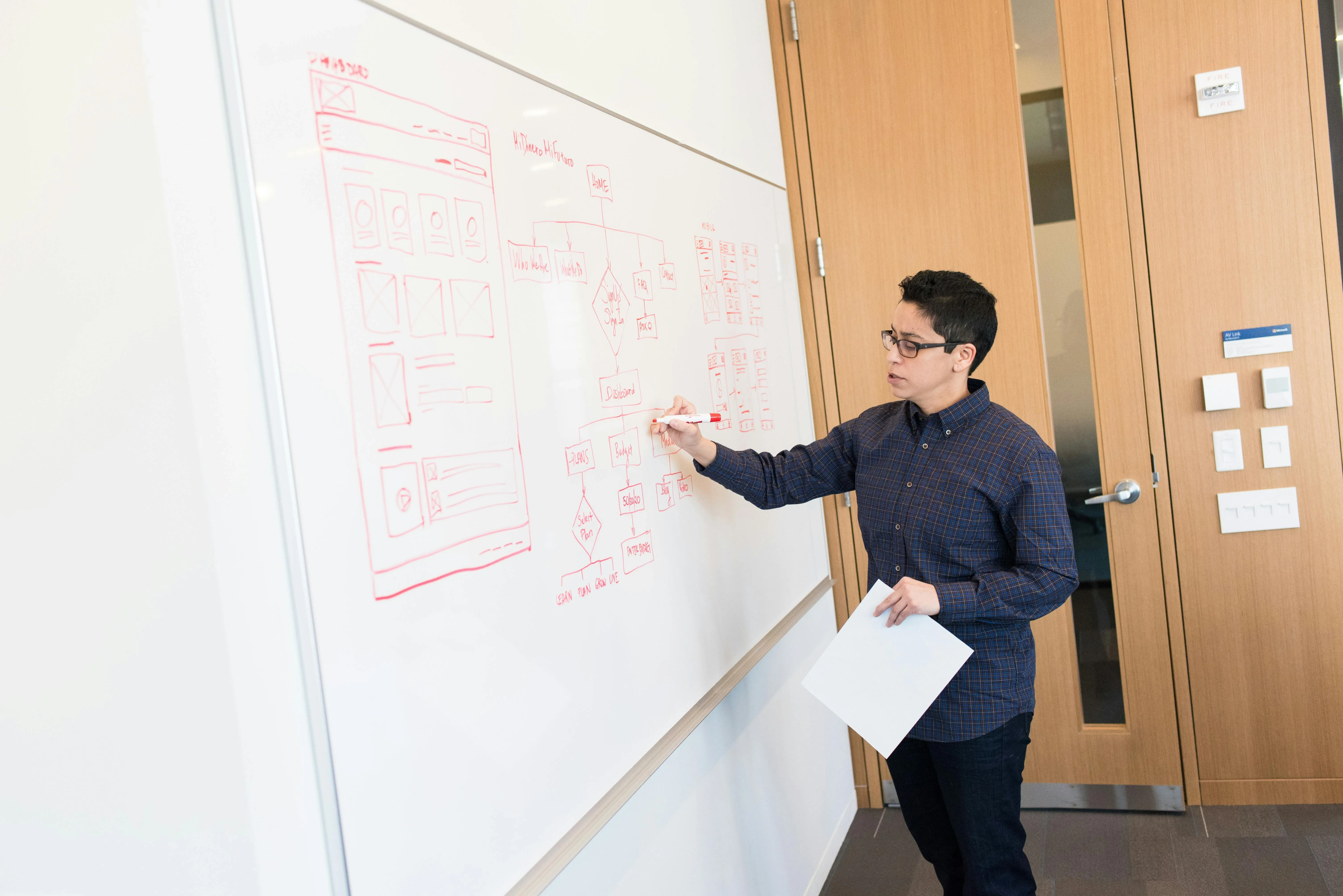Service Design Elevate
