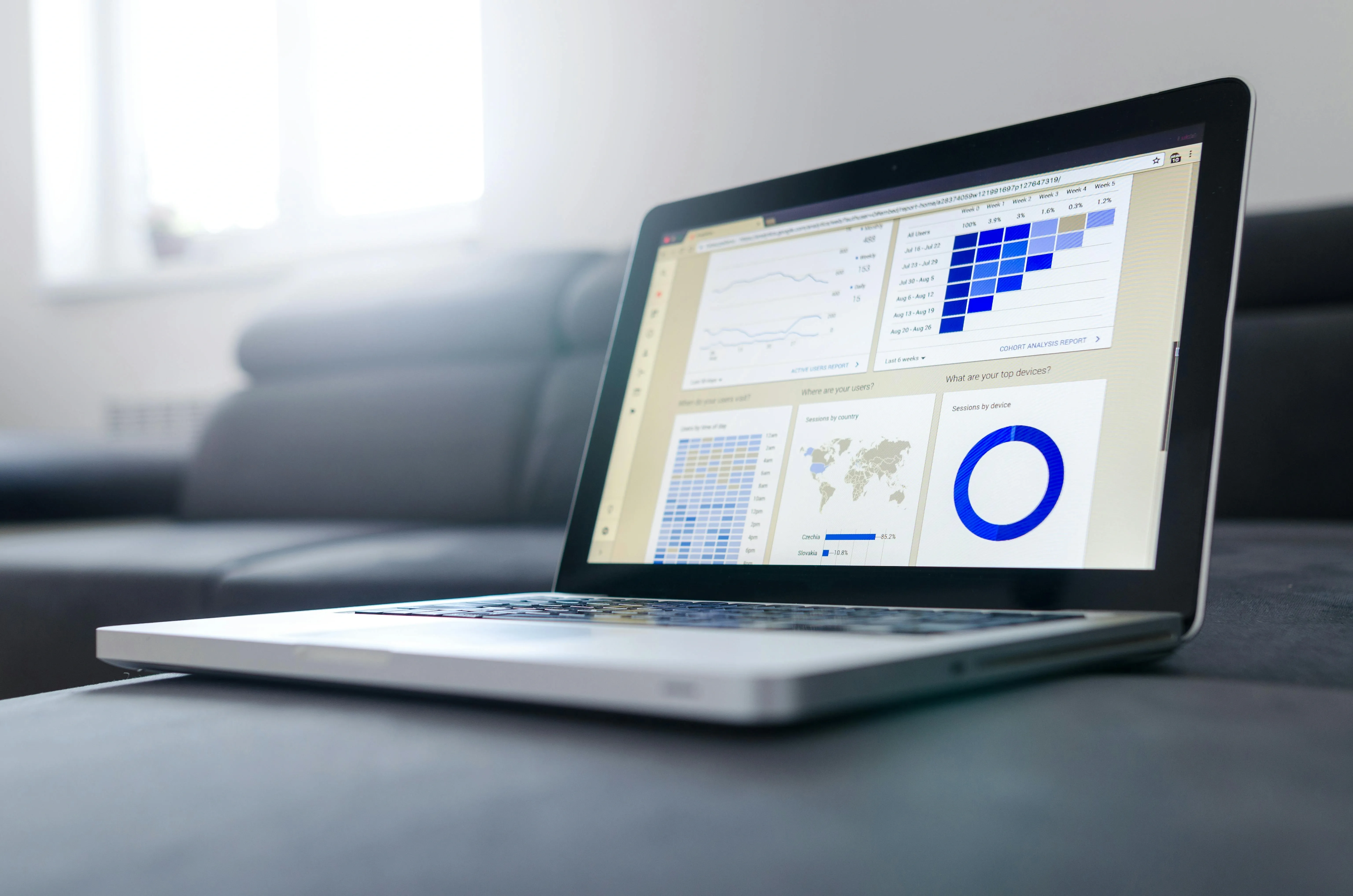 Data Analytics Transform