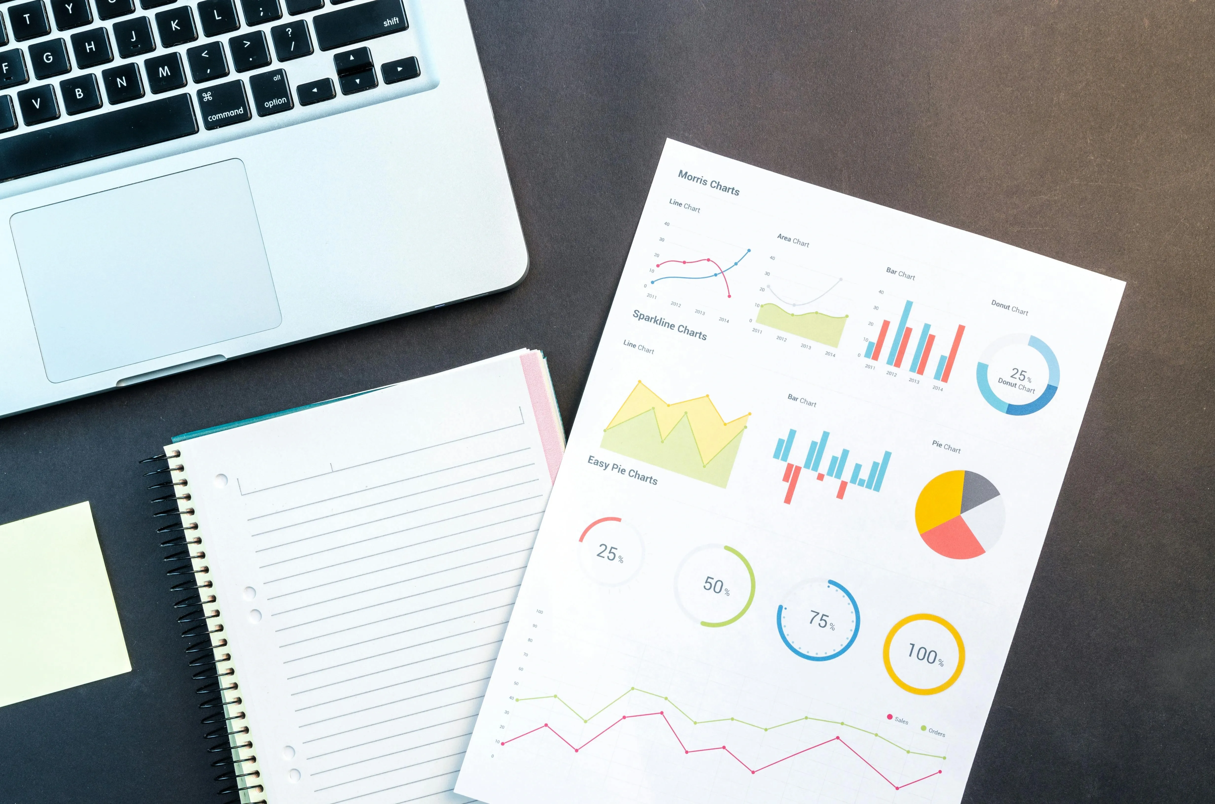 Product Management Elevate