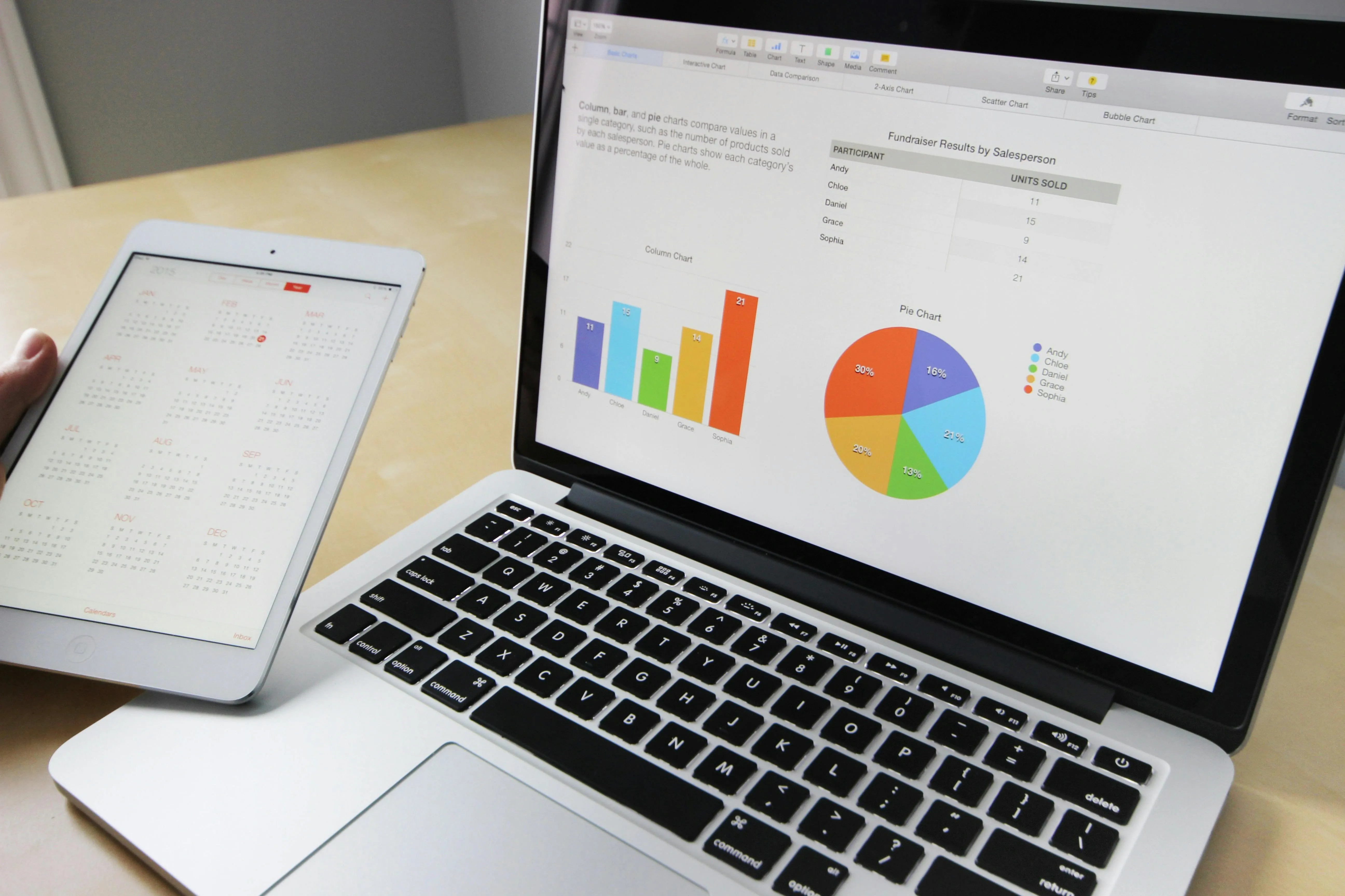 Digital Marketing Elevate